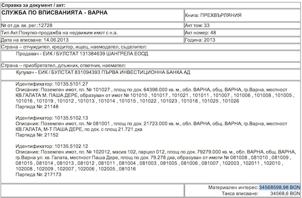 ss-pib-shangrela-2013-prodazhba